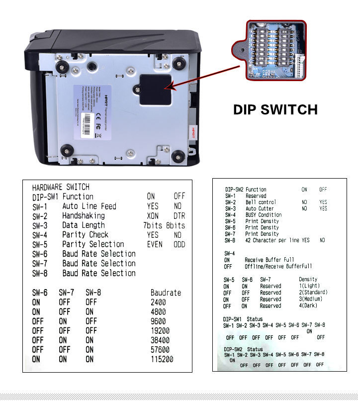 DIP-перемикачі принтера HPRT TP801